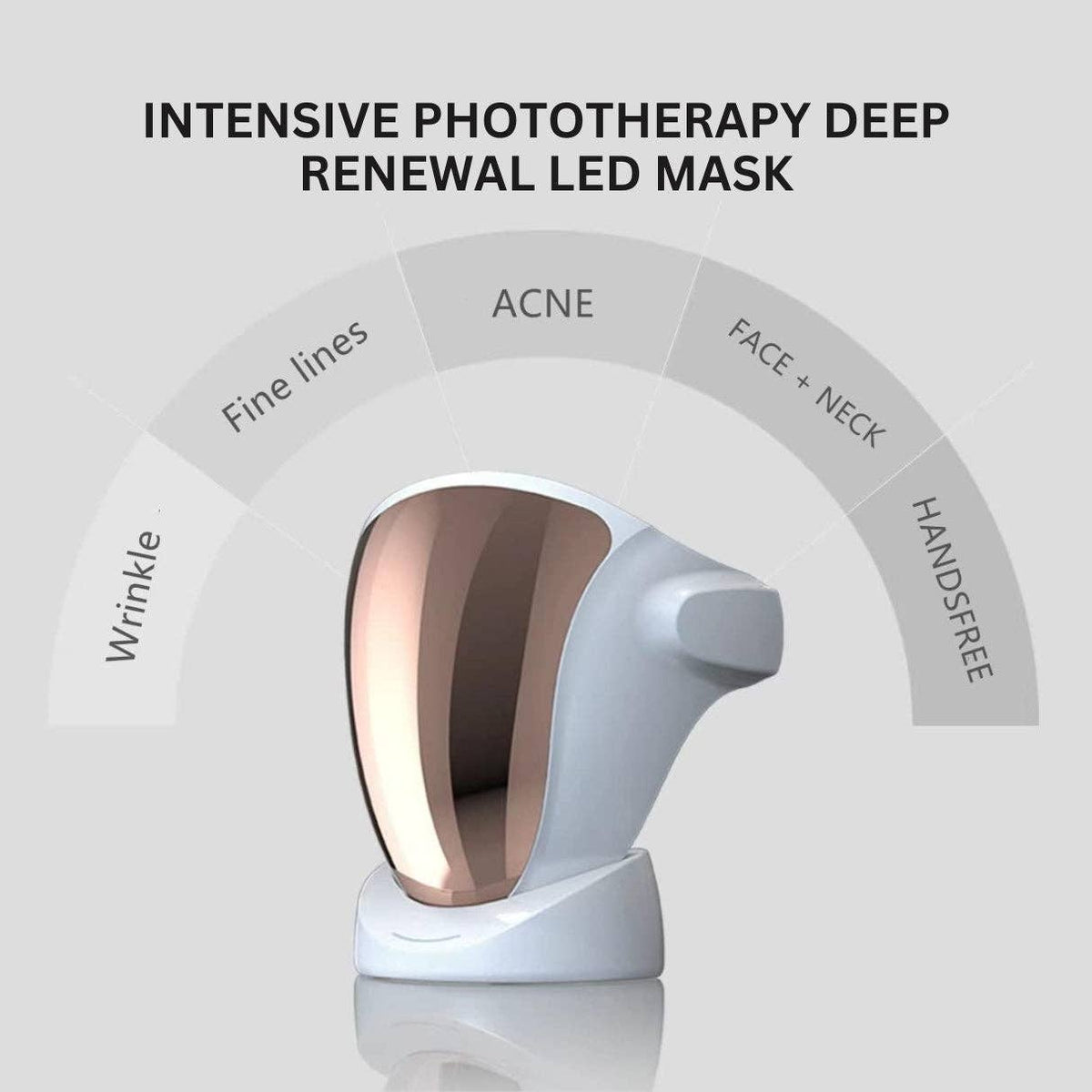 Eclat Intensive Deep Renewal LED maszk – arc & nyak, infravörös – 4